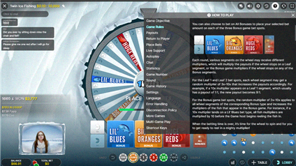 Regole del gioco Ice Fishing Evolution