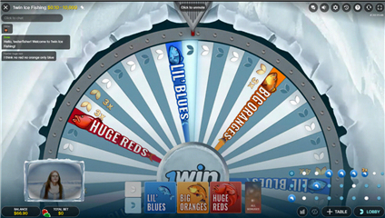 Gameplay di Ice Fishing con ruota della fortuna